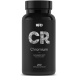KFD CHROMIUM 200 кап Срок вышел!